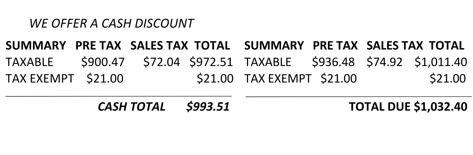 Sample Invoice showing Cash Price and Card Price side by side